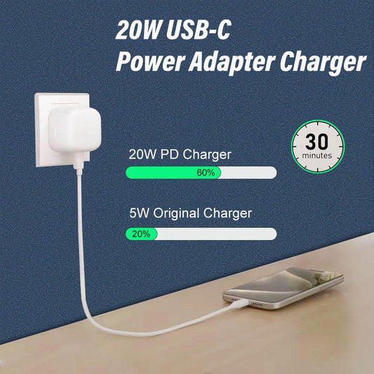 Super Fast Charging 20W Foldable Power Adapter Type C